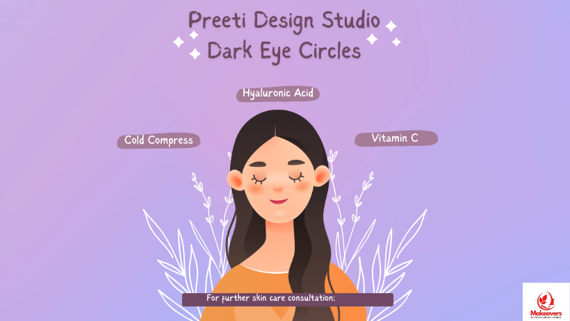 Under Eye Treatment Brampton