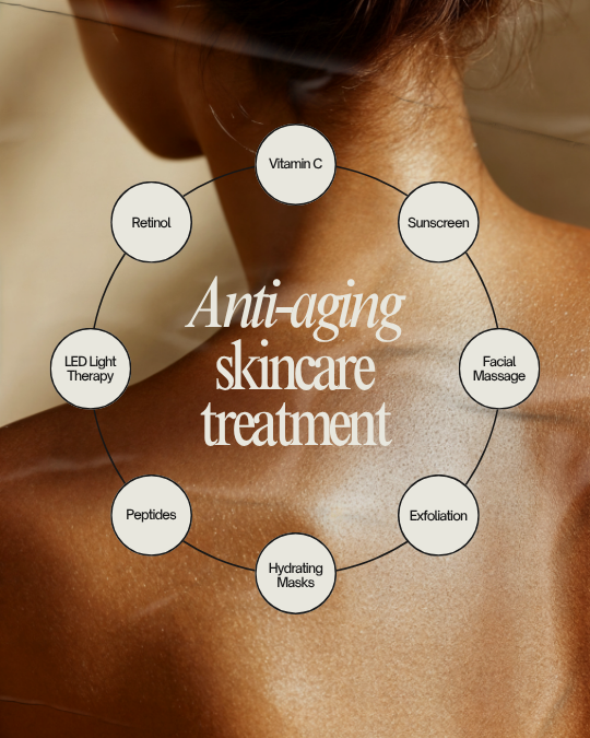 anti-aging facial Brampton